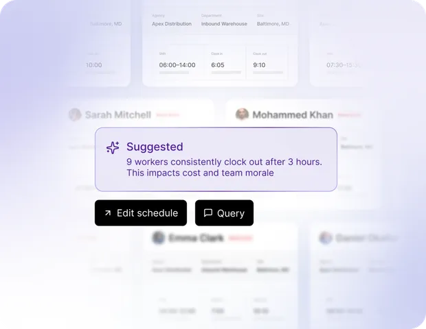 Shift timesheets with a suggestion to edit the schedule, as 9 workers consistently clock out after 3 hours