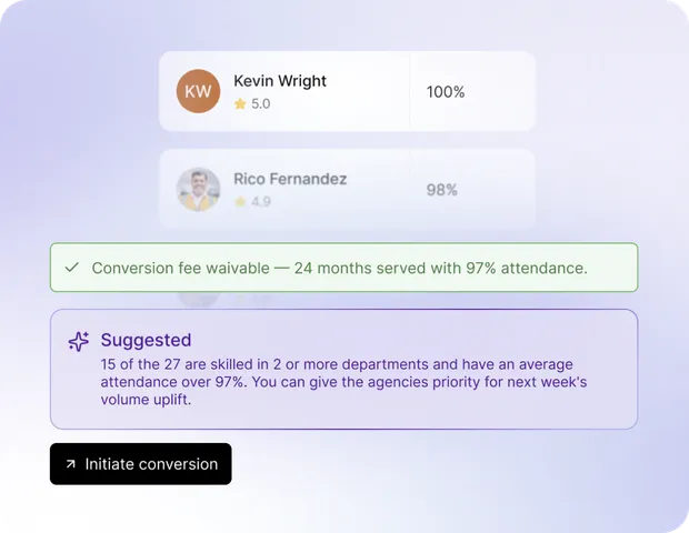 Workers eligible for conversion with a waivable fee and a suggestion to initiate conversion